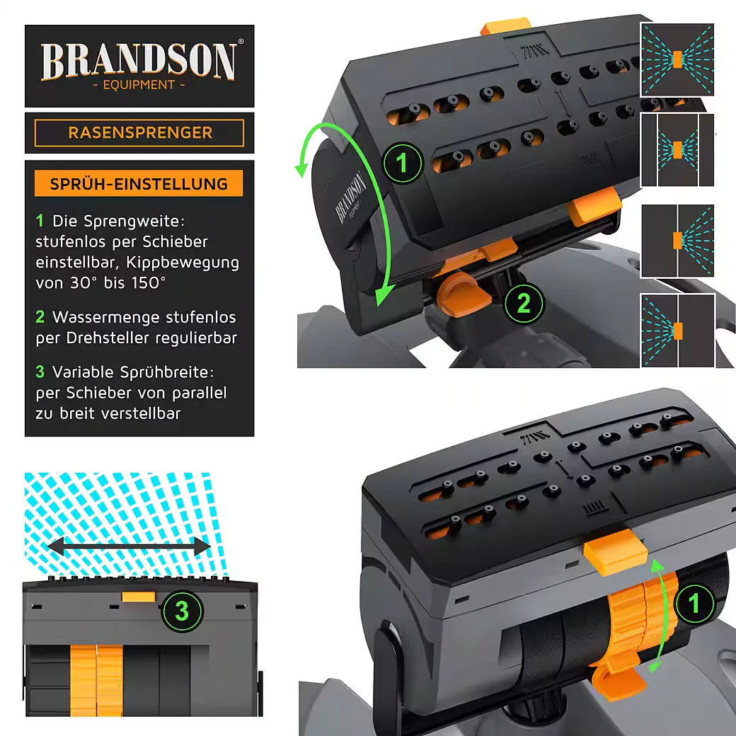 Brandson Viereckregner Rasensprenger